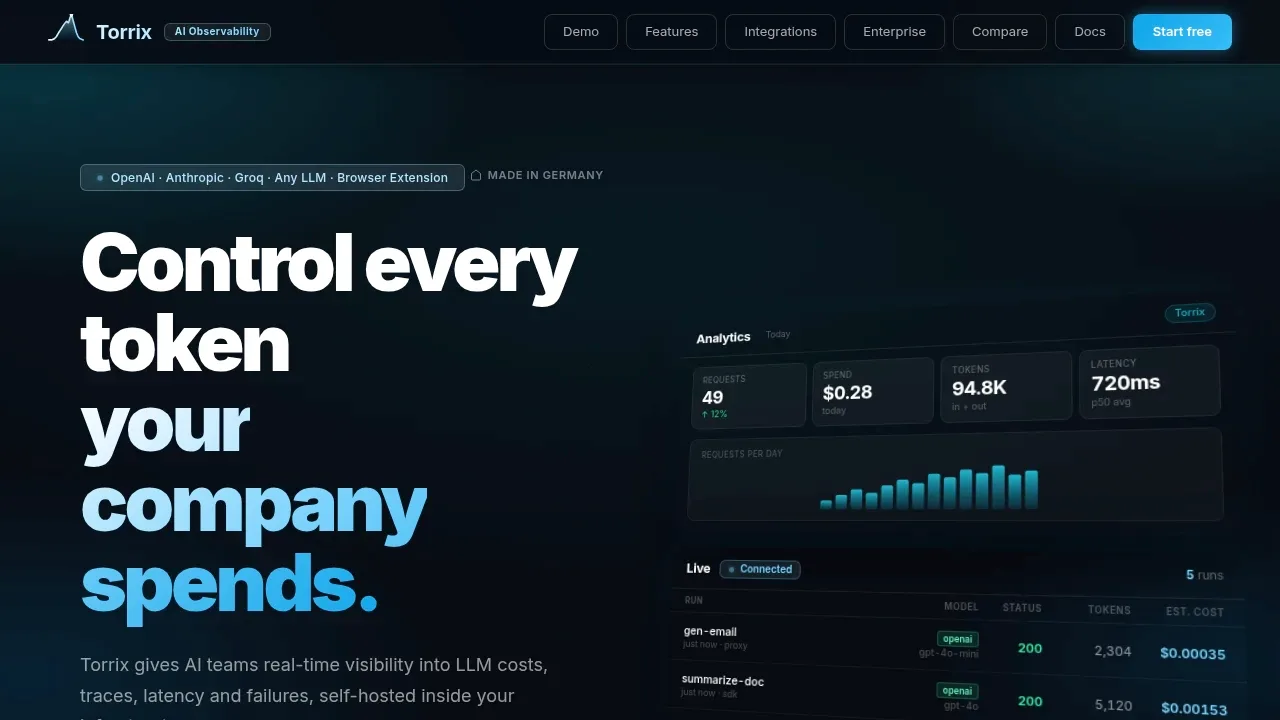 Screenshot of Torrix website