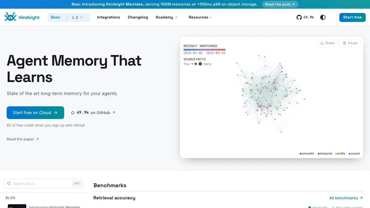 Screenshot of Hindsight website