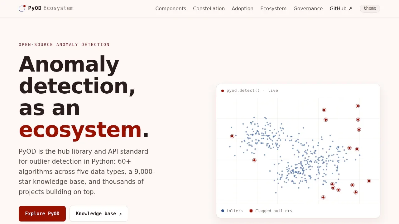 Screenshot of PyOD website