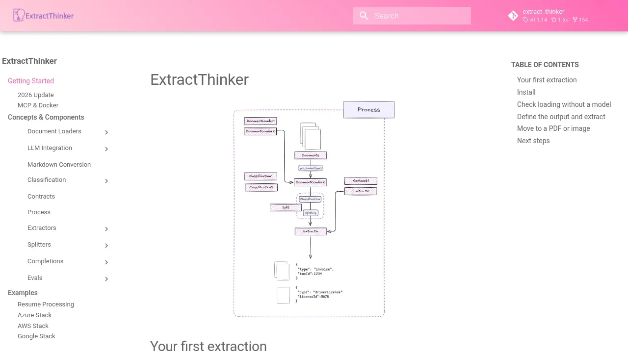 Screenshot of ExtractThinker website