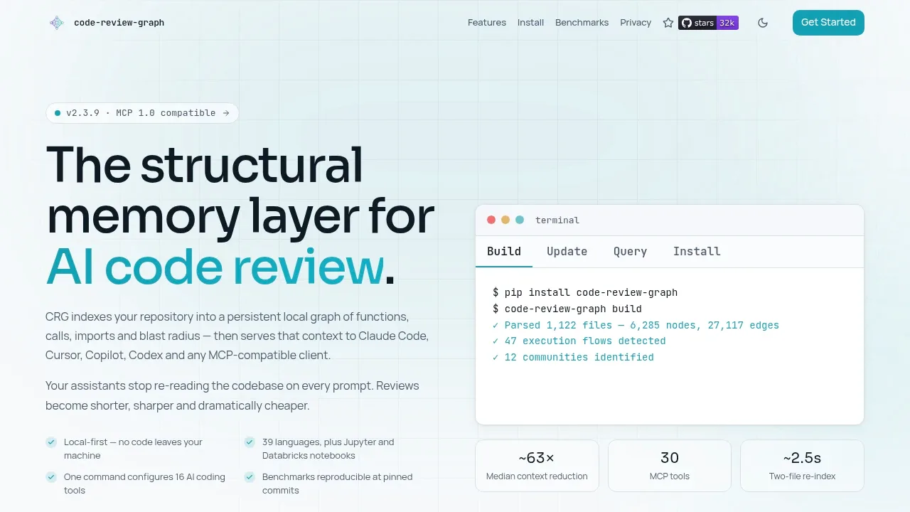 Screenshot of Code Review Graph website