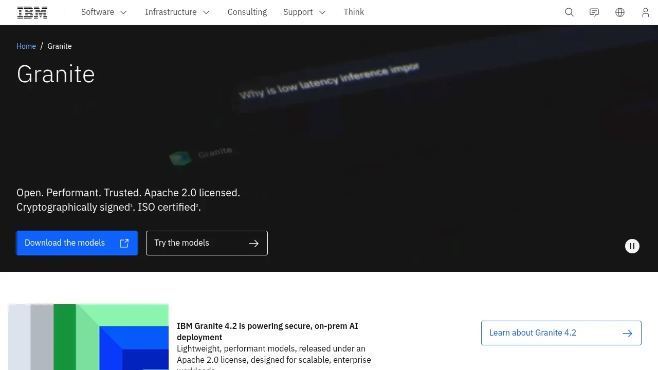 Screenshot of Granite website