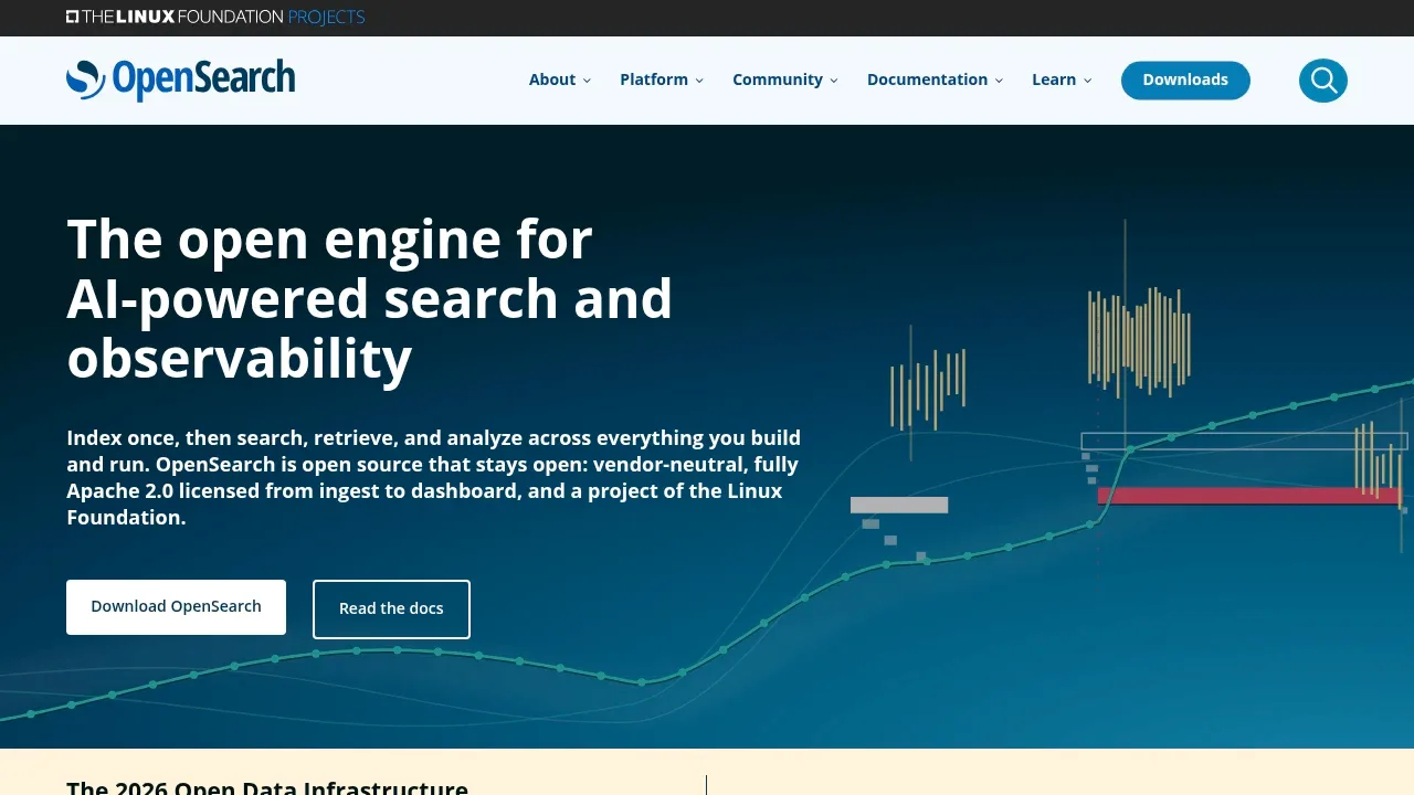 Screenshot of OpenSearch website