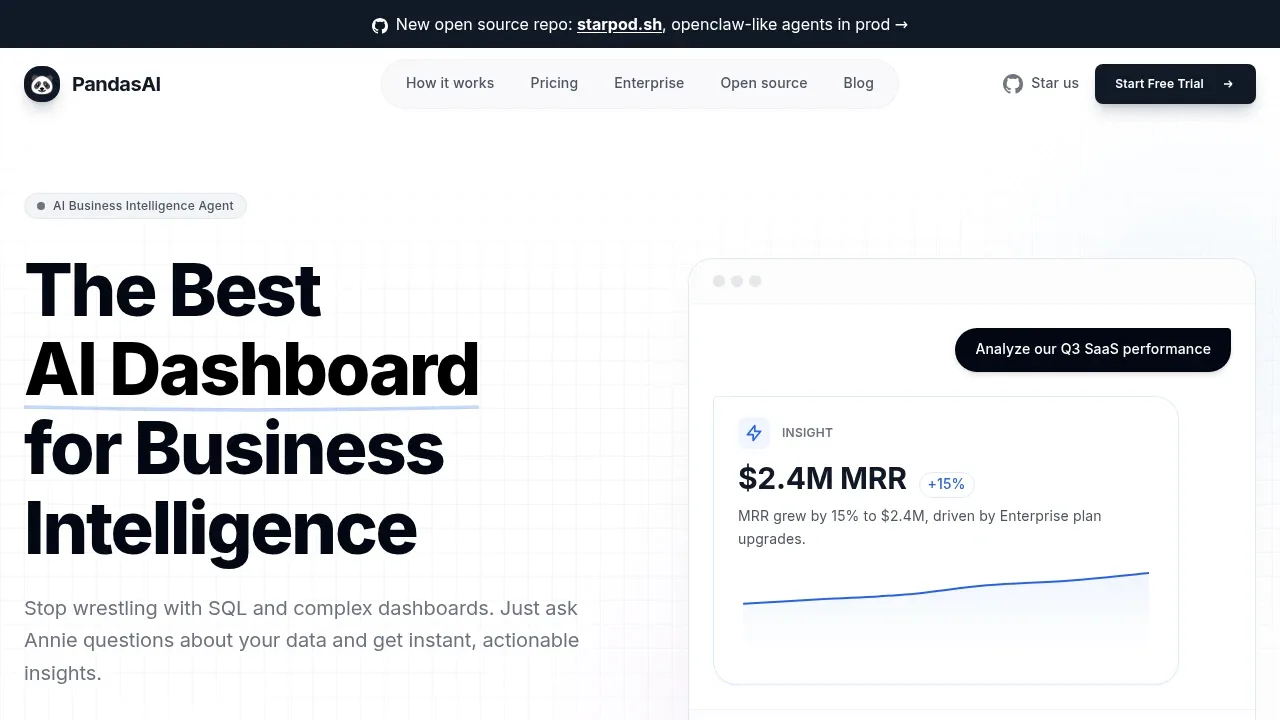 Screenshot of PandasAI website