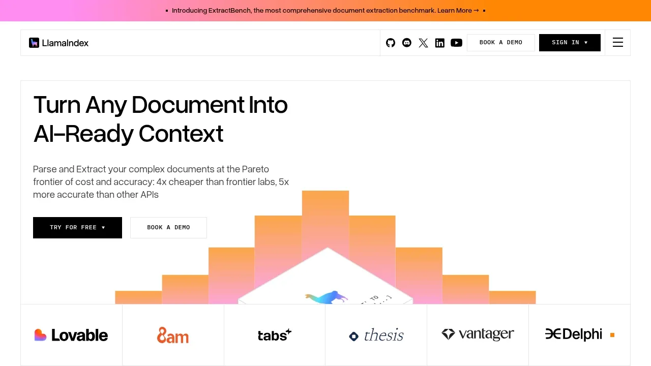Screenshot of LlamaIndex website