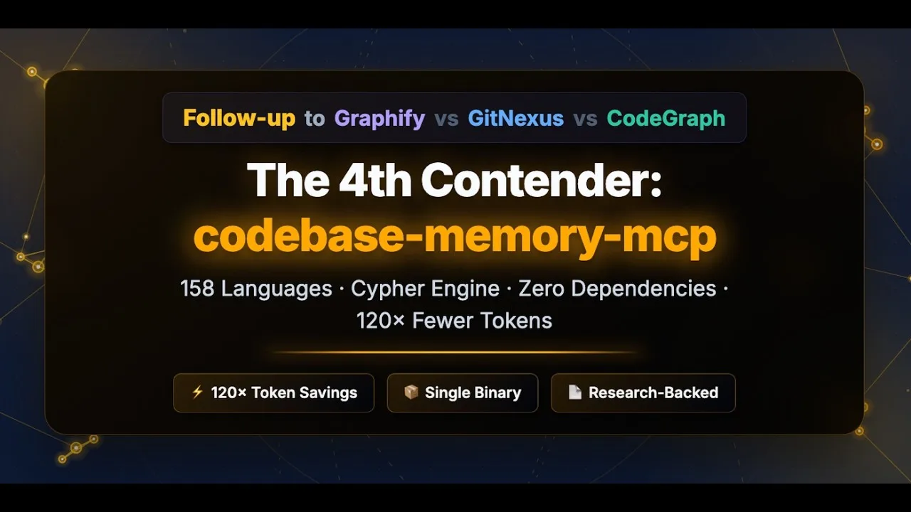 Codebase-Memory-MCP vs Graphify, GitNexus and CodeGraph