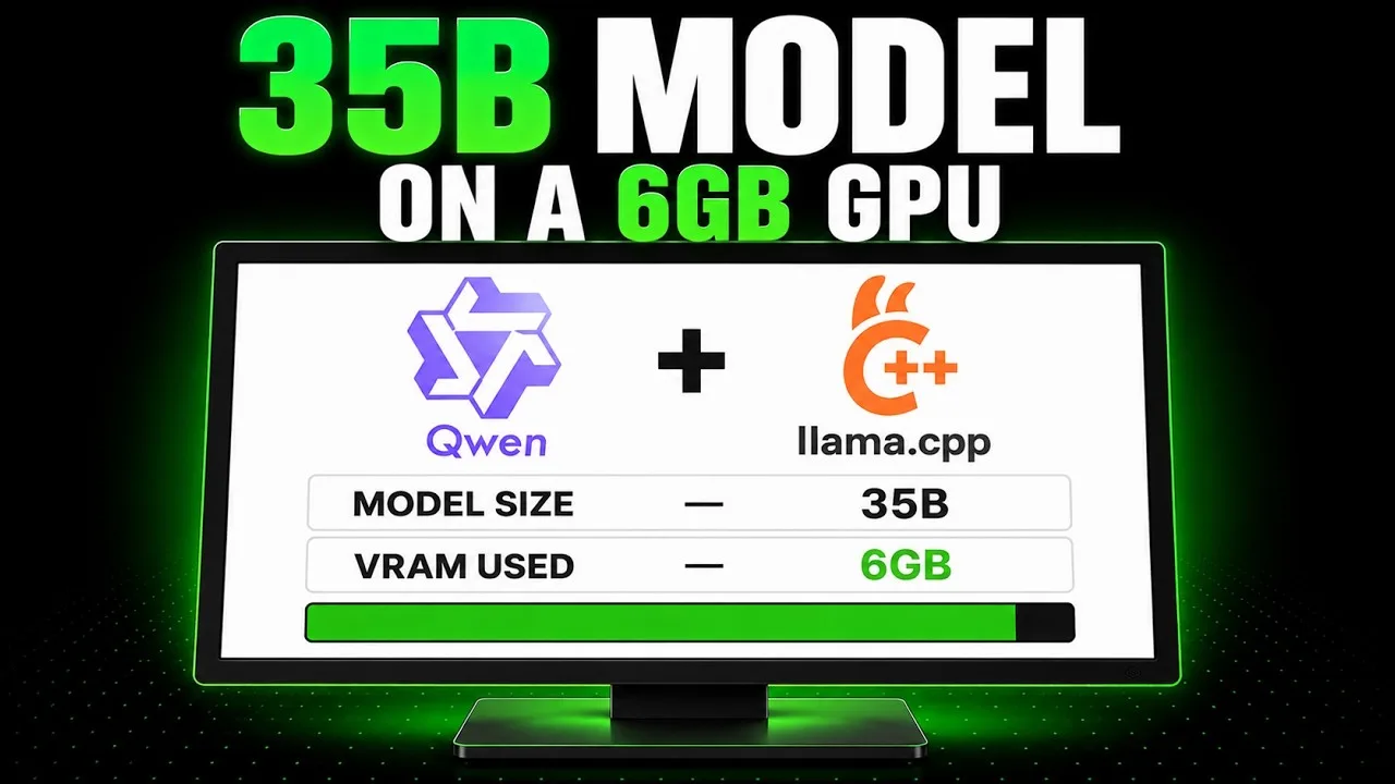 llama.cpp setup: Qwen3.6-35B-A3B on a 6GB GPU