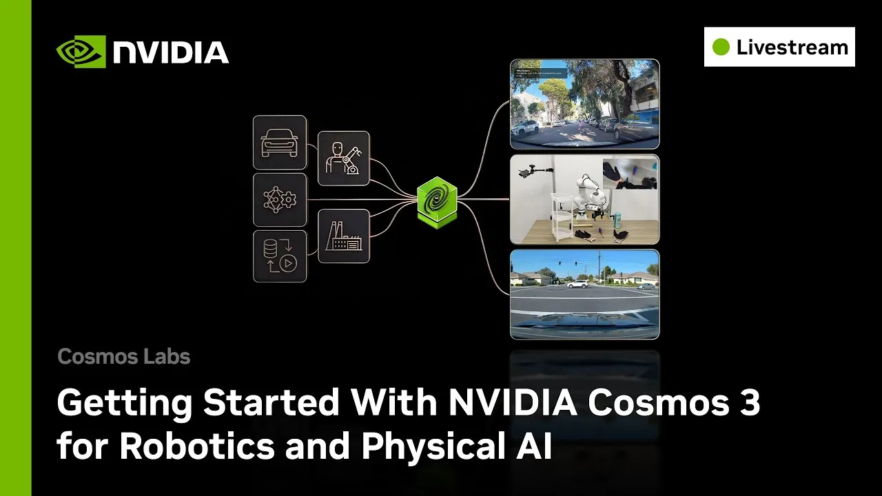 NVIDIA Cosmos 3: inference and robotics training overview