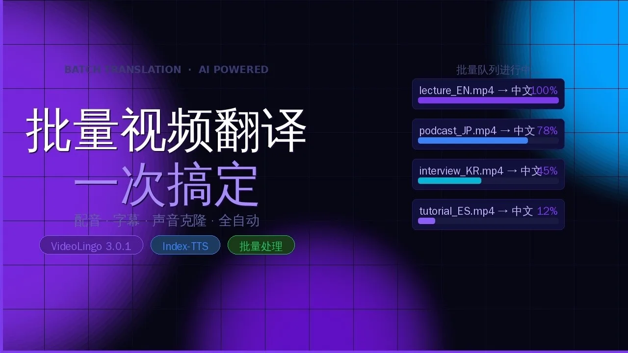 VideoLingo 3.0.1 + Index-TTS batch translation setup