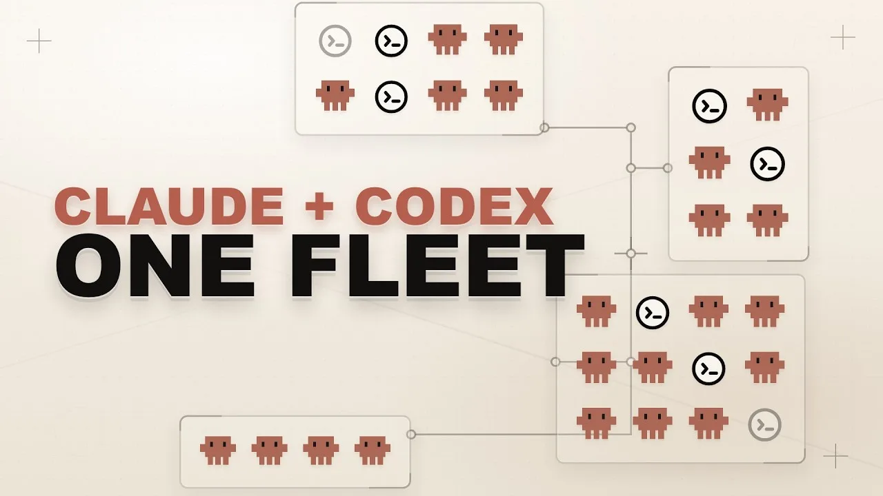 OpenRig: coordinating Claude Code and Codex agents