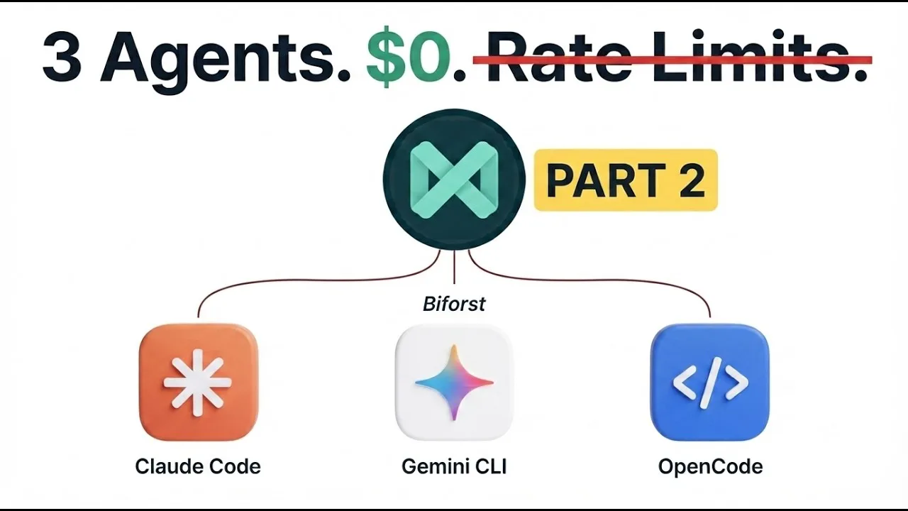 Bifrost setup for Claude Code, Gemini CLI and OpenCode