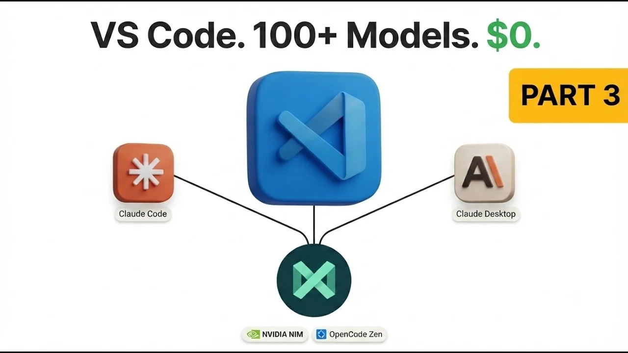 Bifrost setup for Claude Code, NVIDIA NIM and Continue