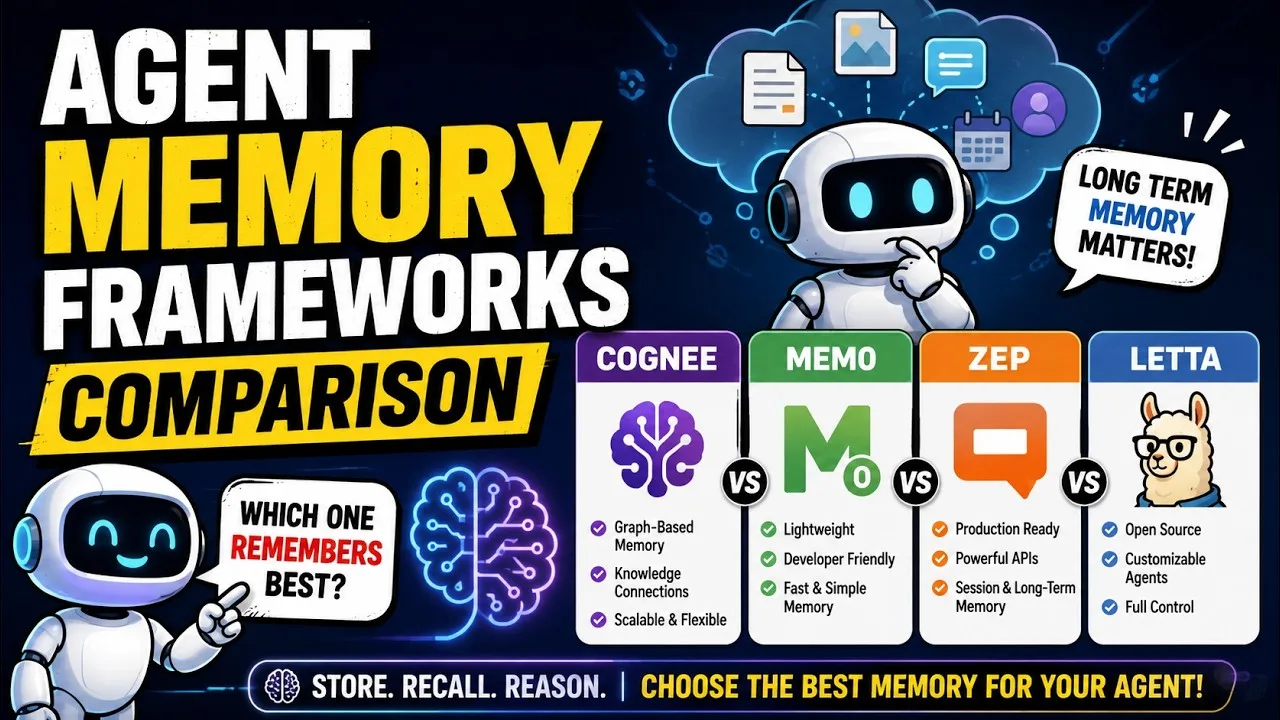 Cognee vs Mem0 vs Zep vs Letta: agent memory comparison