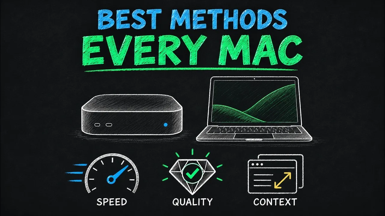 Qwen3.8-27B on Mac: setups for 16GB to 48GB
