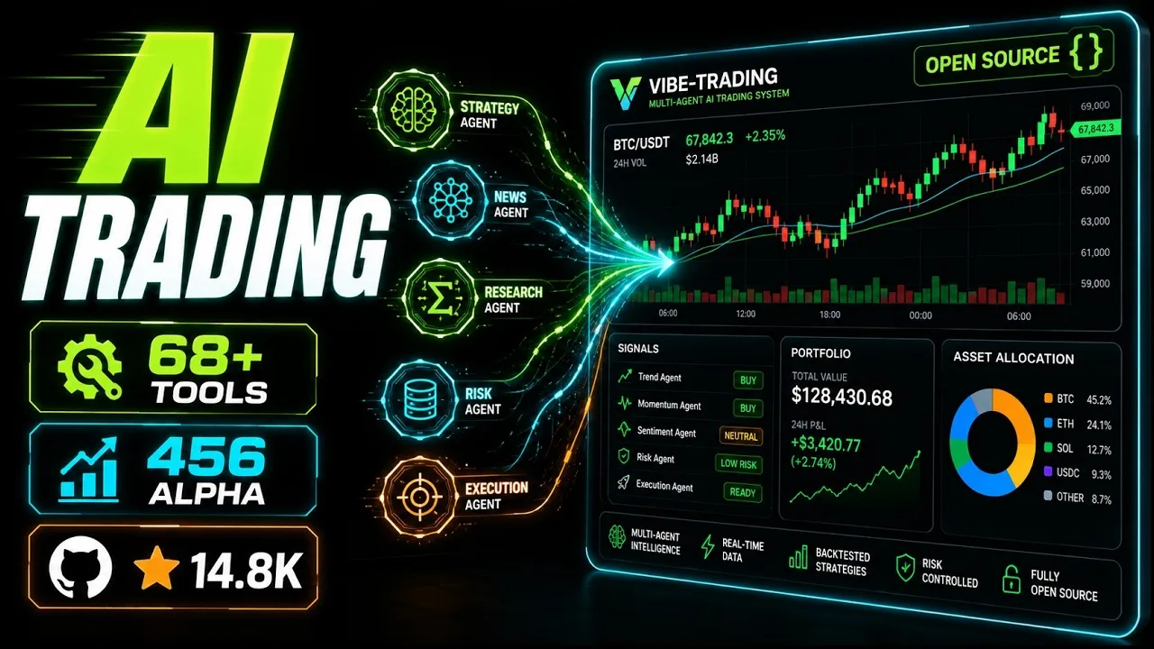 Vibe-Trading: multi-agent trading research overview