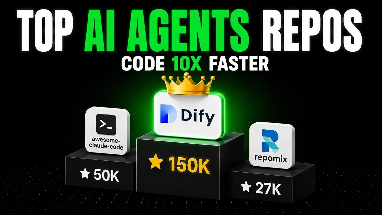Repomix, CodeGraph and Dify: AI repository overview