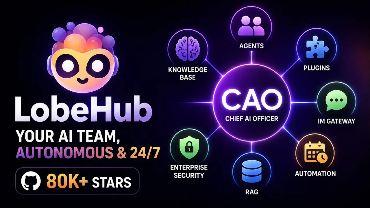 LobeHub overview: Multi-agent workspaces and self-hosting