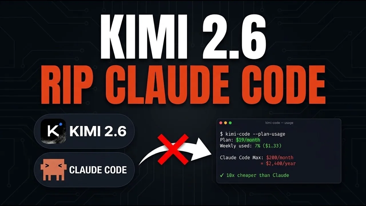Kimi 2.6 and Kimi Code review vs Claude Code