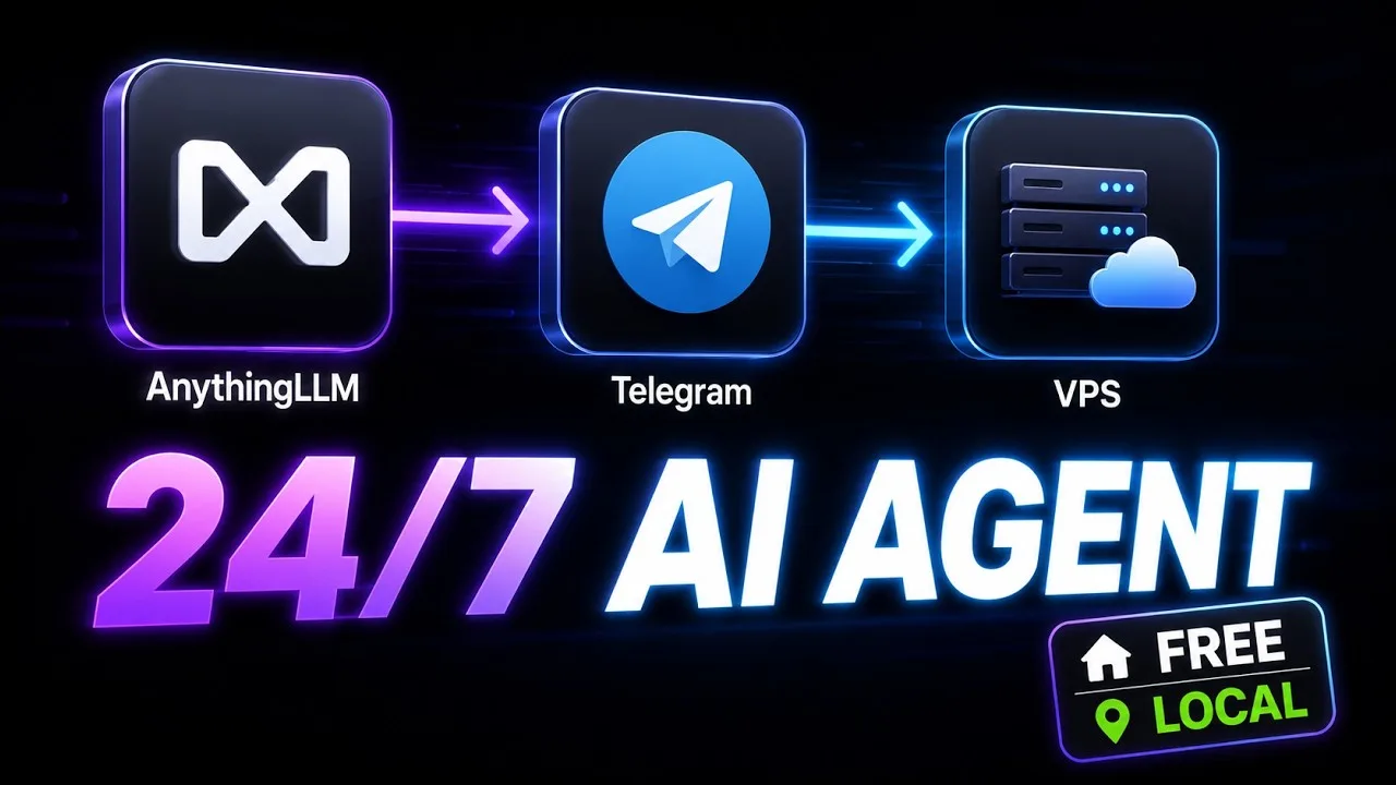 AnythingLLM setup: desktop RAG, VPS and Telegram