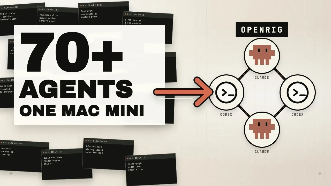 OpenRig overview: organizing Claude Code and Codex agents